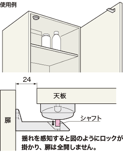 Earthquake-proof lock of furniture