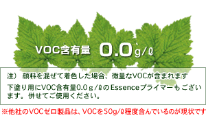 VOC含有率0.7ｇ/リットル